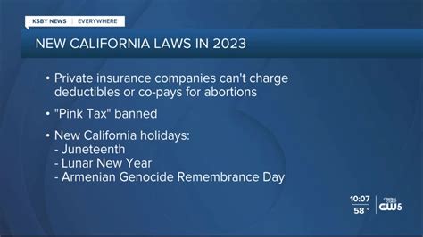 New California laws on abortion, jaywalking, rap lyrics.